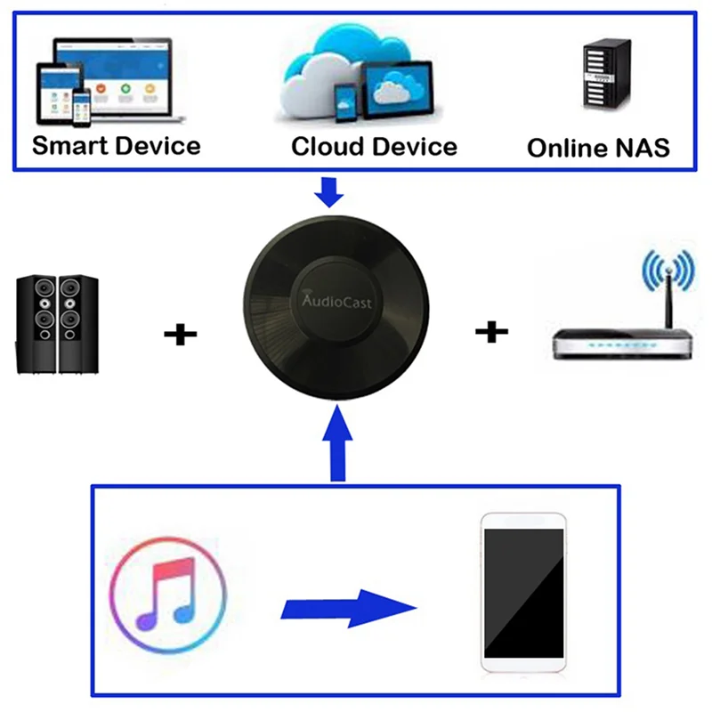 GROCE-4X Audiocast … - image