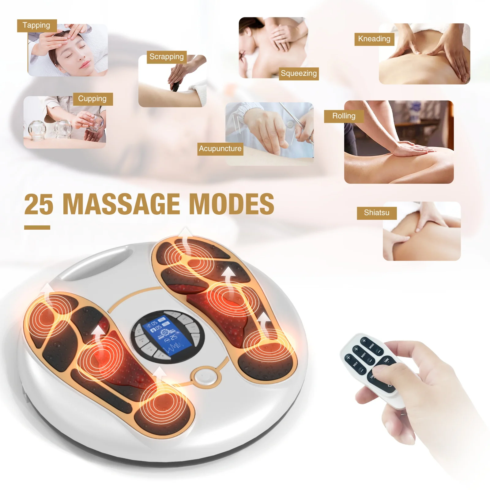 TENS Unit EMS Muscle Stimulator for  Pain Transcutaneous Electrical Nerve Stimulation Physical Therapy