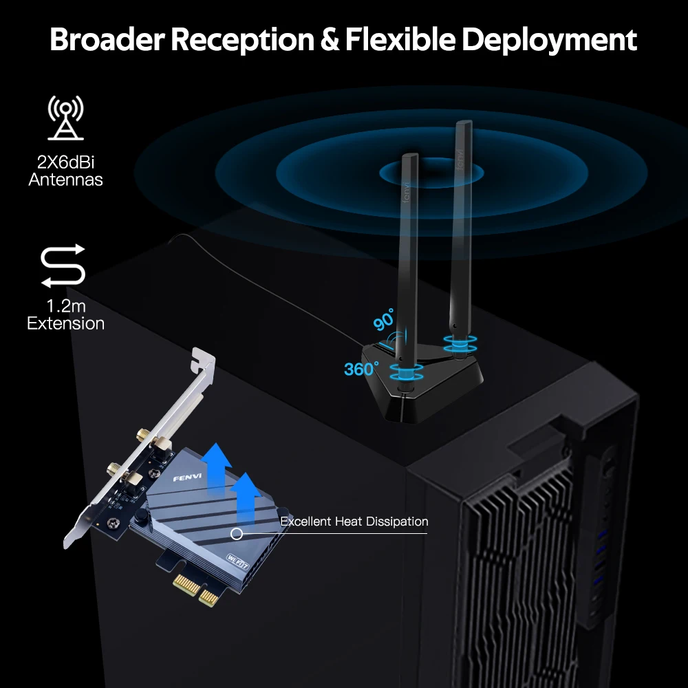 FENVI WiFi7 QCNCM865 PCIE WiFi adaptador BT5.3 2,4G/5G/6GHz FV-BE8800Pro hasta 5,8 Gbps para tarjeta de red inalámbrica Qualcomm Win11
