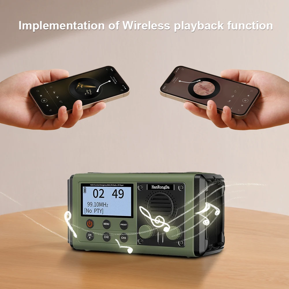 Solar Hand Crank Survival วิทยุ 10000mAh วิทยุฉุกเฉินแบบพกพาพร้อมไฟฉาย SOS Alarm หูฟัง DAB FM วิทยุมัลติฟังก์ชั่น