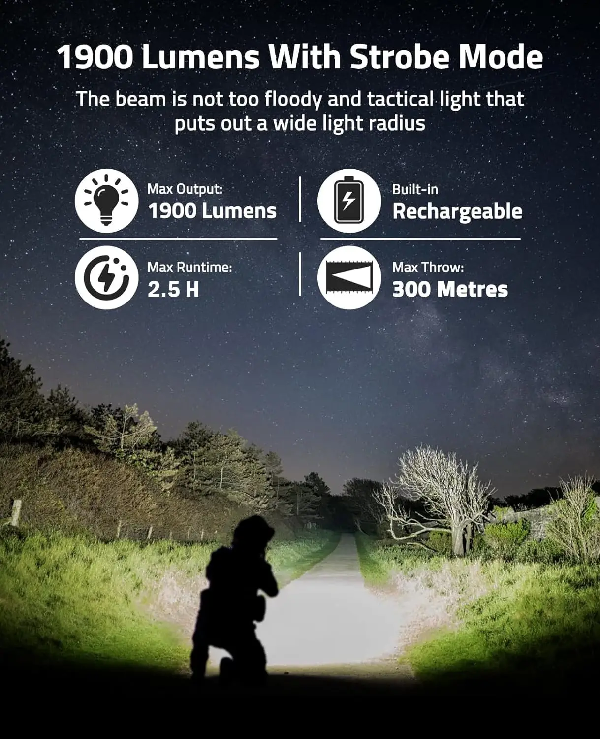 Flashlight Pressure Remote Switch 1900 Lumens Picatinny Green Laser Light Rechargeable Tactical Combo Rifle Riflescope Airsoft