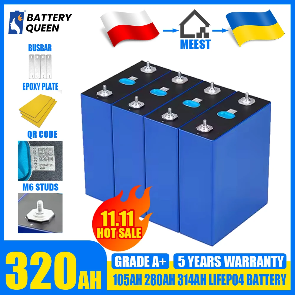 Shipping To Ukraine…