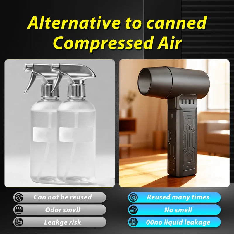 990000RPM Electric Turbo Fan Brushless Air Blower 10000mAh Motor High-Speed Violent Turbo Fan Rechargeable Powerful Dust Blower