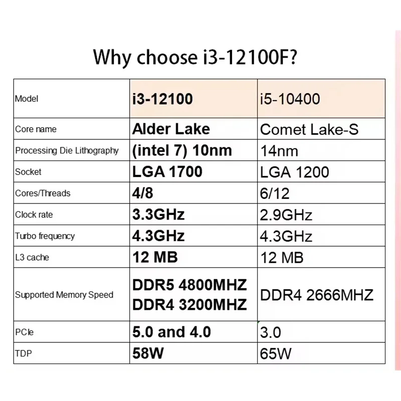 I3 12100 H610m 16G DDR4 M.2 RX580 Gaming Pc Computer with Rgb Desktops Prebuilt Accessories Wholesale Build Desktop Pc - view 5