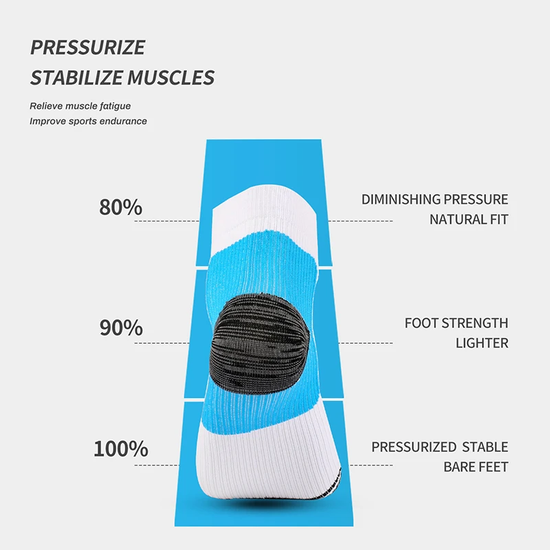 Meias de compressão casuais masculinas, meias de fáscia plantar brancas, corrida, ciclismo, basquete, ao ar livre, novas, verão