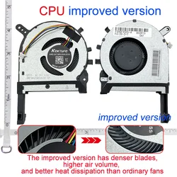Cooling fan for ASUS FX705 FX705G FX705GM FX86 FX86SM FX505 FX505D FX505DU TUF A17 FA706 IU FA706QR FA706IH F15 FX706