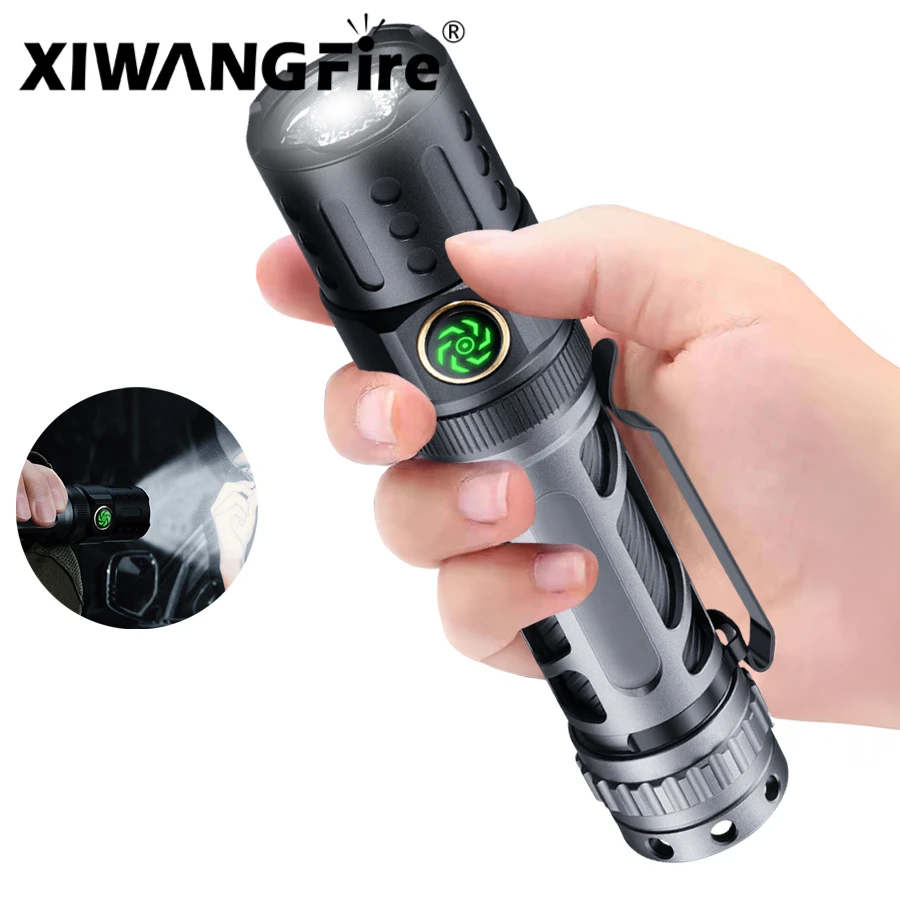 

XIWANGFIRE Ultra Bright Flashlights Rechargeable Aluminum Alloy Flashlight with Portable Pen Clip Headlight Use 18650 Battery