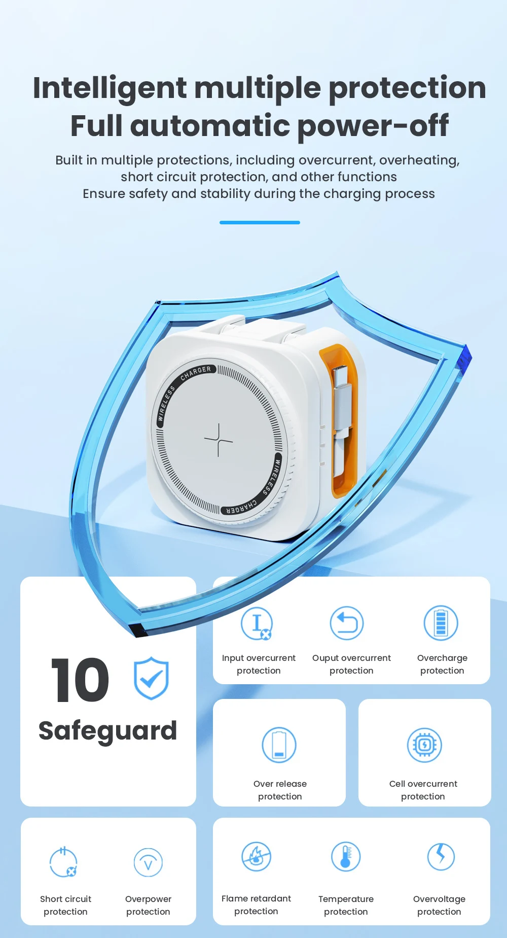 3-in-1 Magnetischer Faltbarer Reise-Schnell-Ladeständer für Magsafe iPhone 16 15 14 13 12 Pro Apple Watch 2-9 SE Airpods Pro – Detail 10