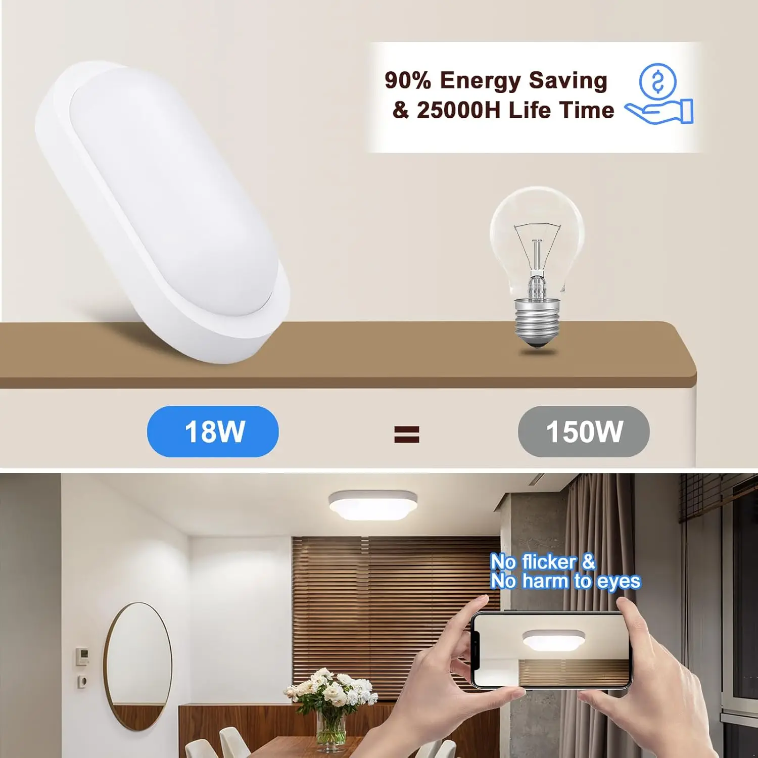 3er-Pack 18 W LED-Deckenleuchten, 1710 lm, IP65 wasserdichte ovale Badezimmerleuchten für Flur, Balkon, Keller, Garten – Detail 2