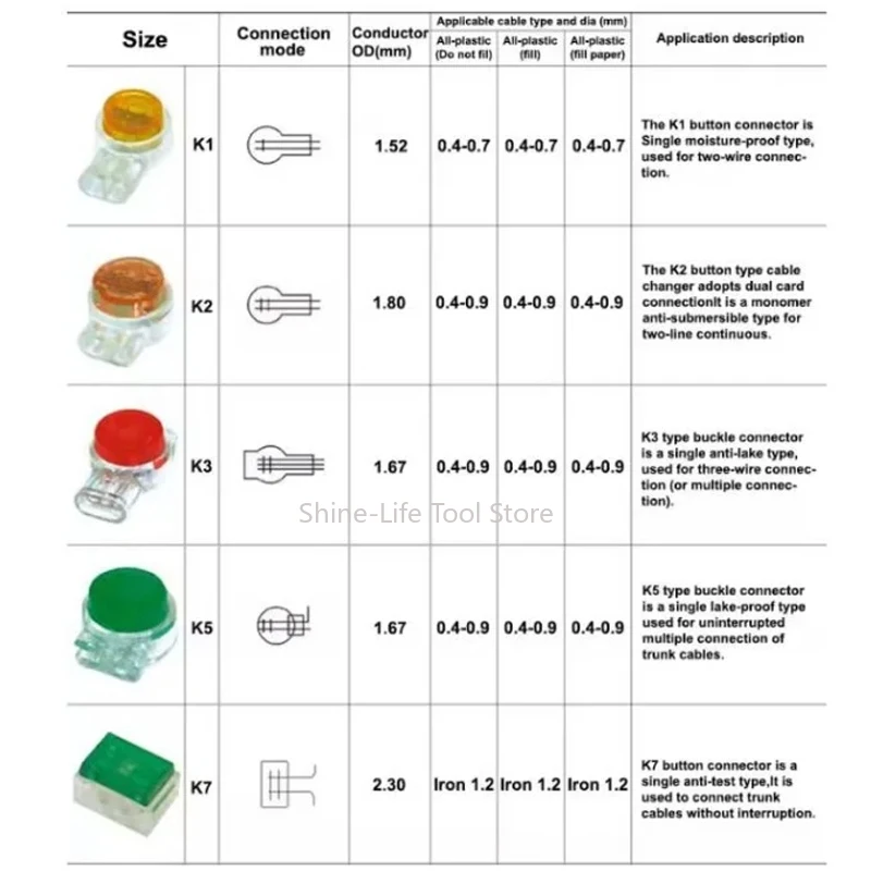 SL Telephone Wire/Ethernet Cable K1 K2 K3 K5 K7 Network Cable Termina Cold Pressed Terminal Wire Splice Connector
