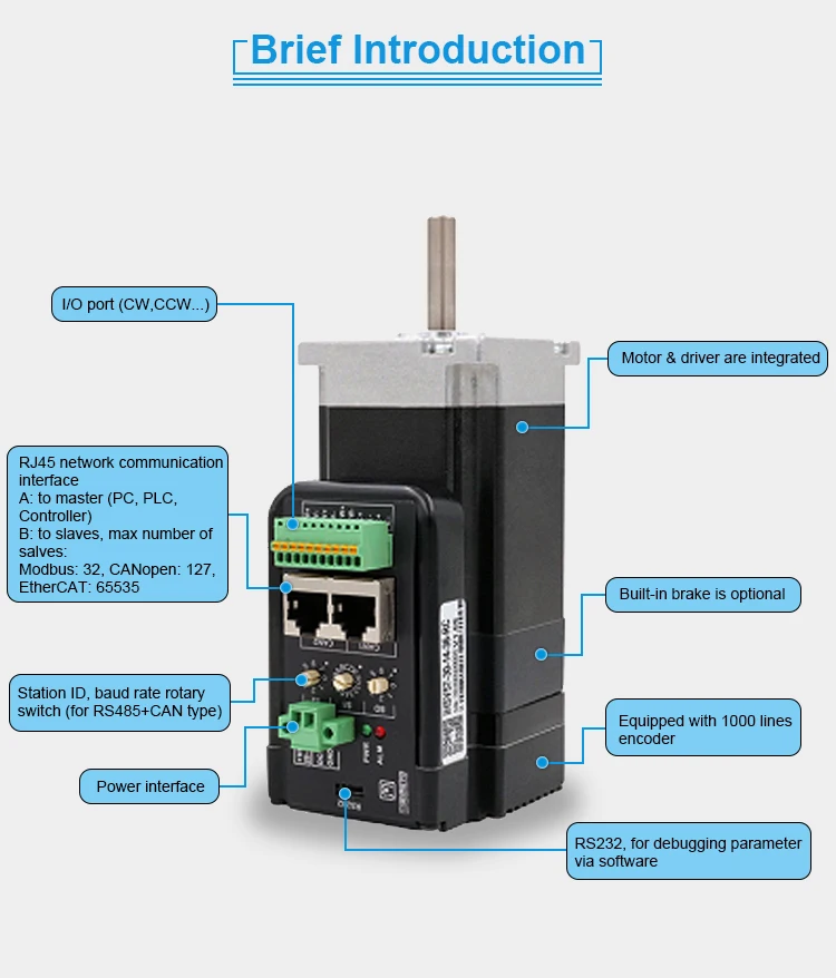 

IHSV60-30-40-48-EC 1.27Nm 48VDC 3000rpm Ethercat Servo Driver 400W Integrated Servo Motor