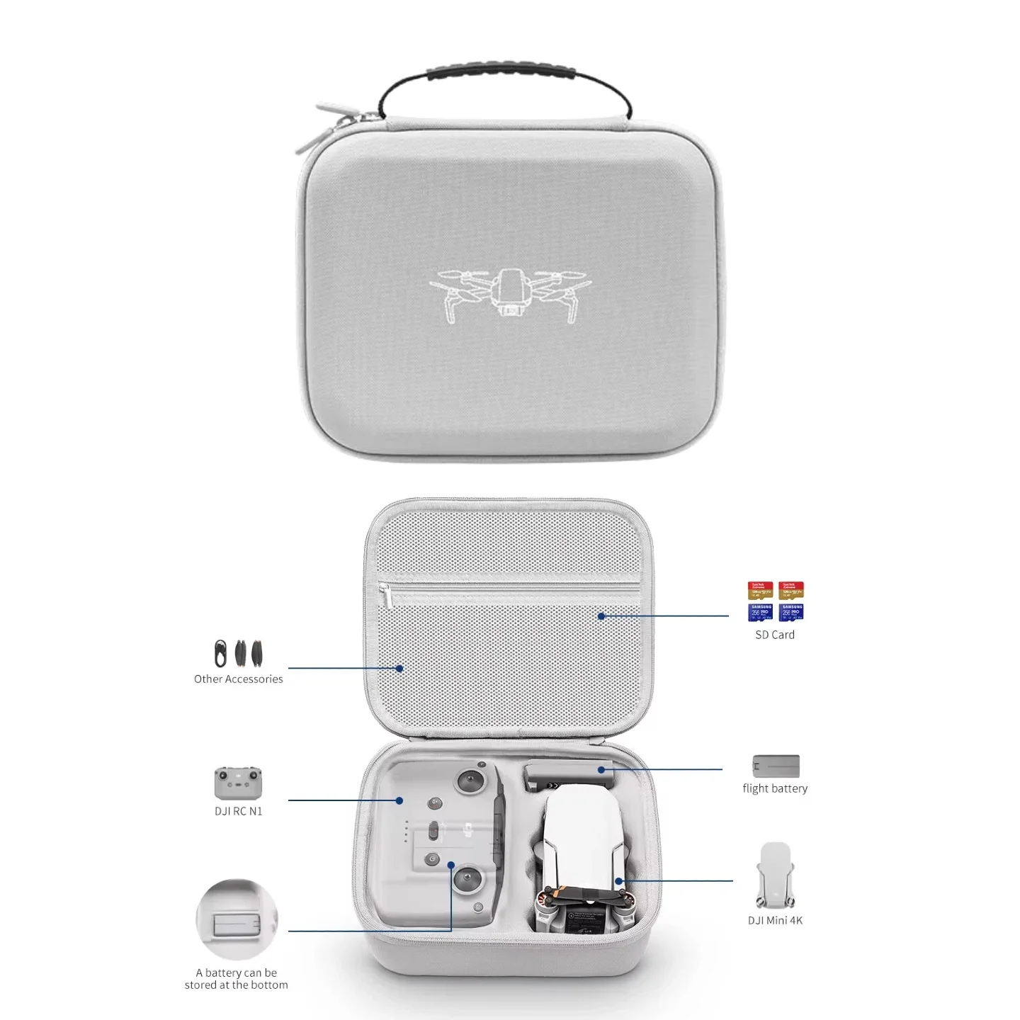 #17 Mini Drones Comparison Guide