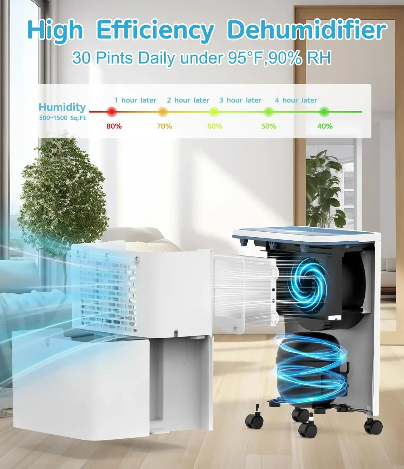 Dehumidifiers for Home, 1500 Sq. Ft Dehumidifiers with Drain Hose, 0.52 Gallon Water Tank for Basement Bathroom Bedroom, 24H Tim