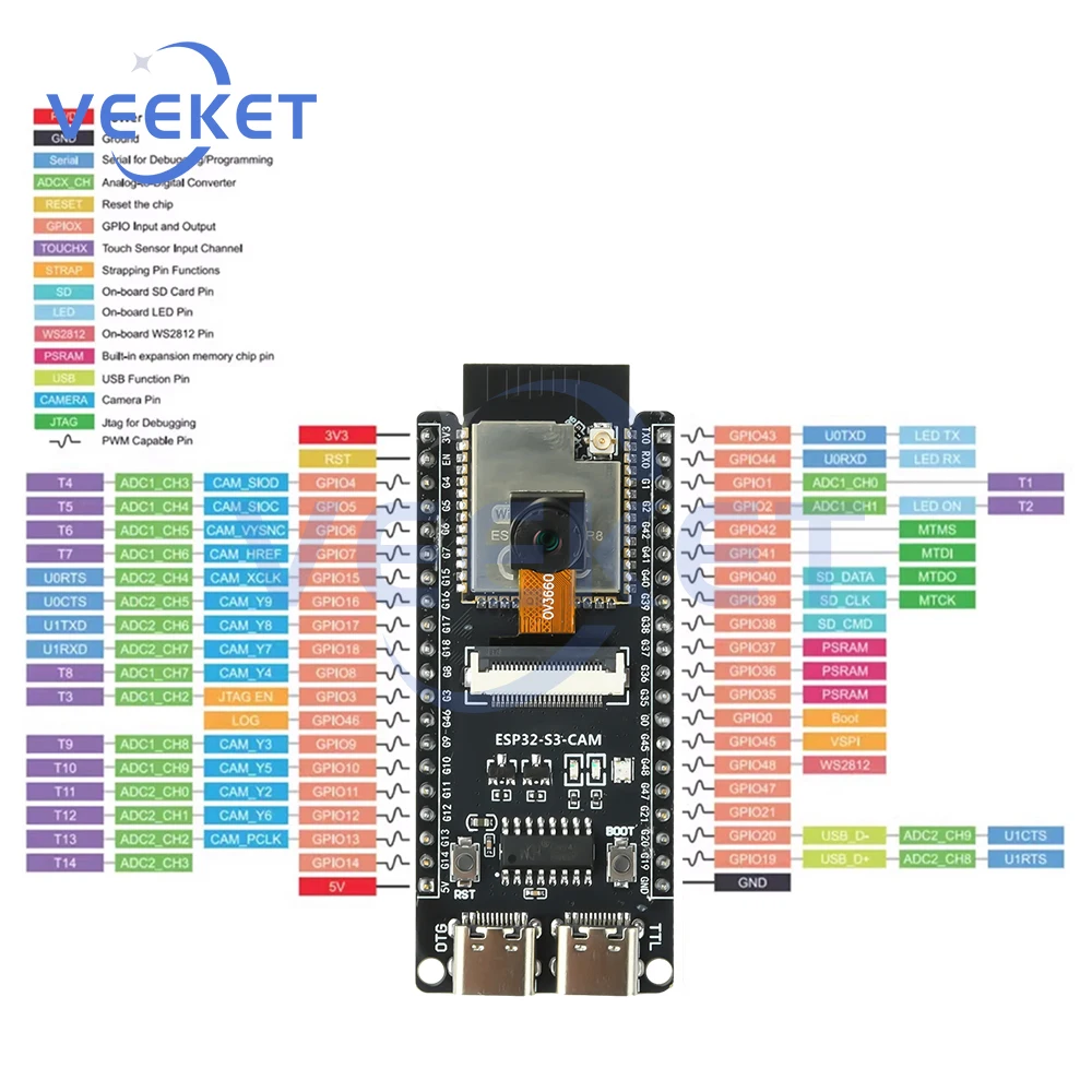 ESP32-S3-CAM Develo… - image