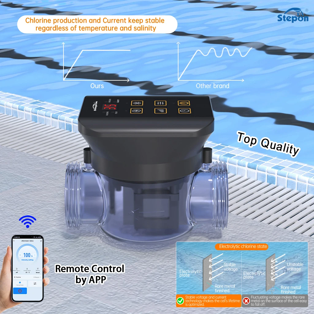 WiFi Extra Long Life Titanium Plate Self-Cleaning Salt Cell Chlorinator High Quality Salt Chlorine Generator for Swimming Pool