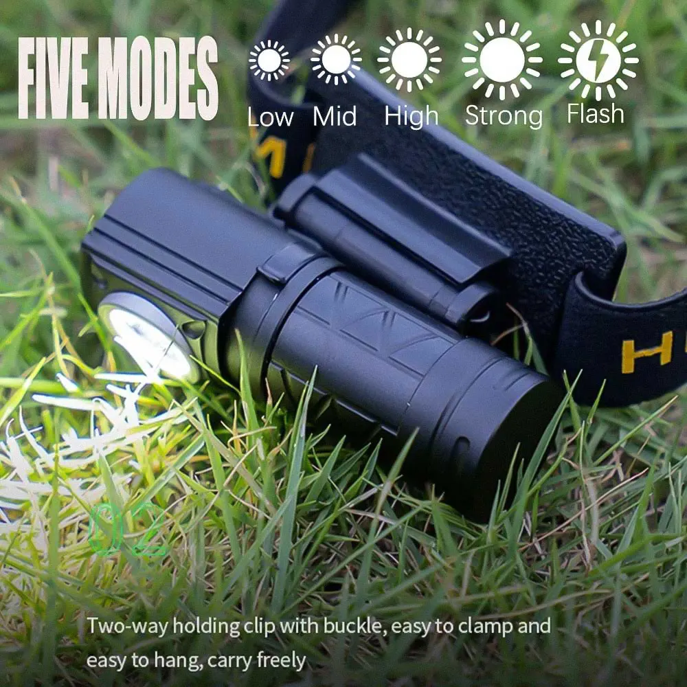 Mini LED Headlamp USB Rechargeable 16340 Battery Headlight 1000 Lumen 5 mode Head Flashlight Lantern For Fishing Hunting Camping