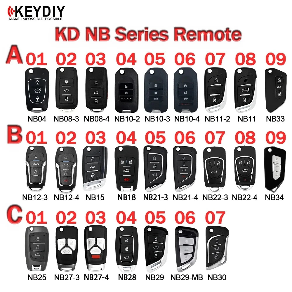 1pcs KEYDIY KD900 Universal Blank Remote Car Key NB04/08/10/11/12/15/18/21/22/25/27 NB28 NB30 NB33 NB34 For KD MINI/KD-X2/KD-MAX