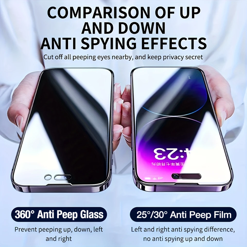 NNBILI 2 piezas Protector de pantalla de privacidad de 360 grados para iPhone 17 16 15 14 13 12 11 Pro Max 17Air 17e 16e, 360 grados todo alrededor 5