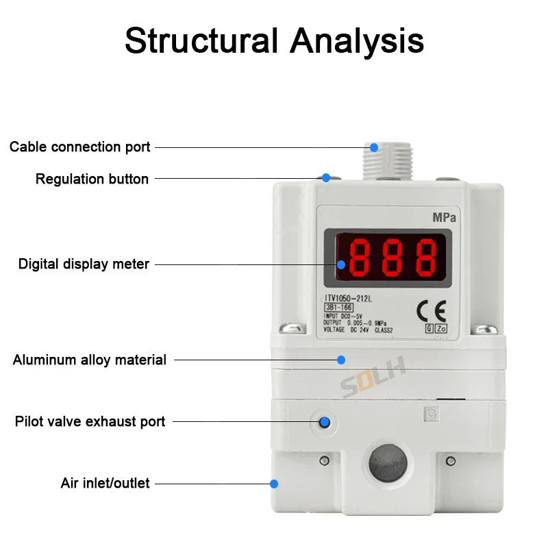 NEW Type ITV Series Electro-Pneumatic Regulator Proportional Valve For Laser Cutting ITV1050/2050/3050-312L 012N