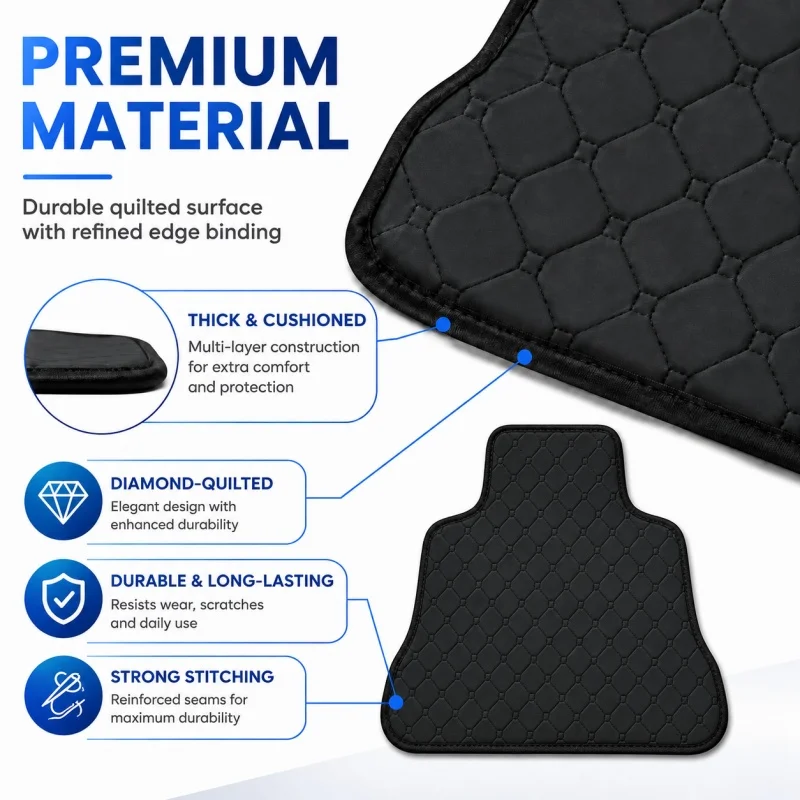 Customized Car Floor Mats for Mercedes-Benz B-Class W247 2020-Current All-Weather Waterproof Flat Floor Liners Auto Accessories view 4