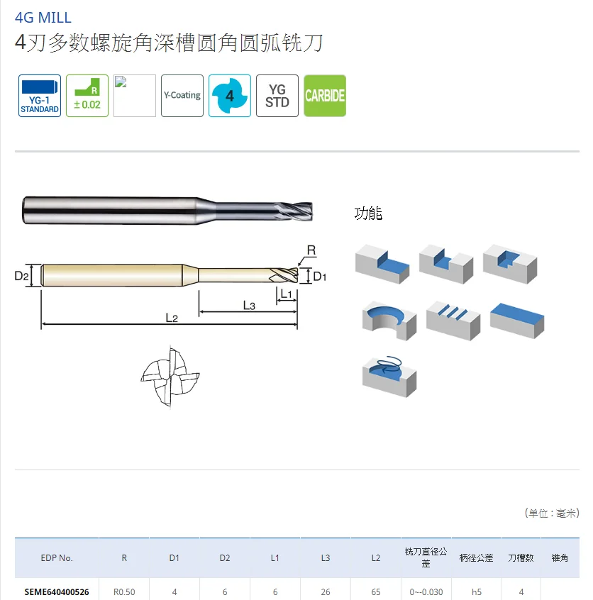 YG-1 4G mills 4(R0.5)X6X6(26)X65 SOLID CARBIDE END 4 FLUTE MULTIPLE HELIX CORNER RADIUS   EXTENDED NECK