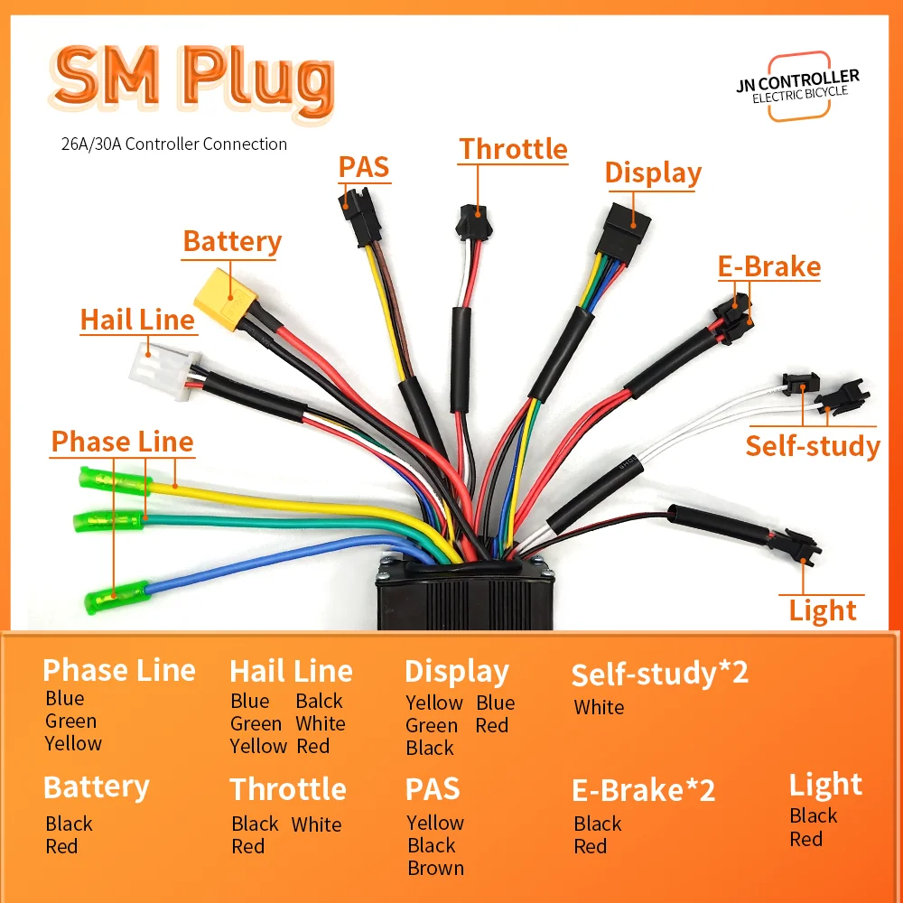 Ebike Sinus 3 modus controller set 17A 26A 30A 40A TFT Display 1T5 kabel gaspedaal Hall onbeperkt motor 350 W-1000 W Motor