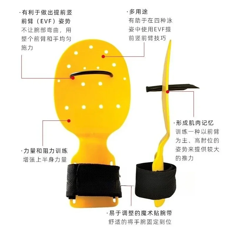 Wrist palm webbed, swimmer webbed Vertical fixed push correction elbow stroke palm