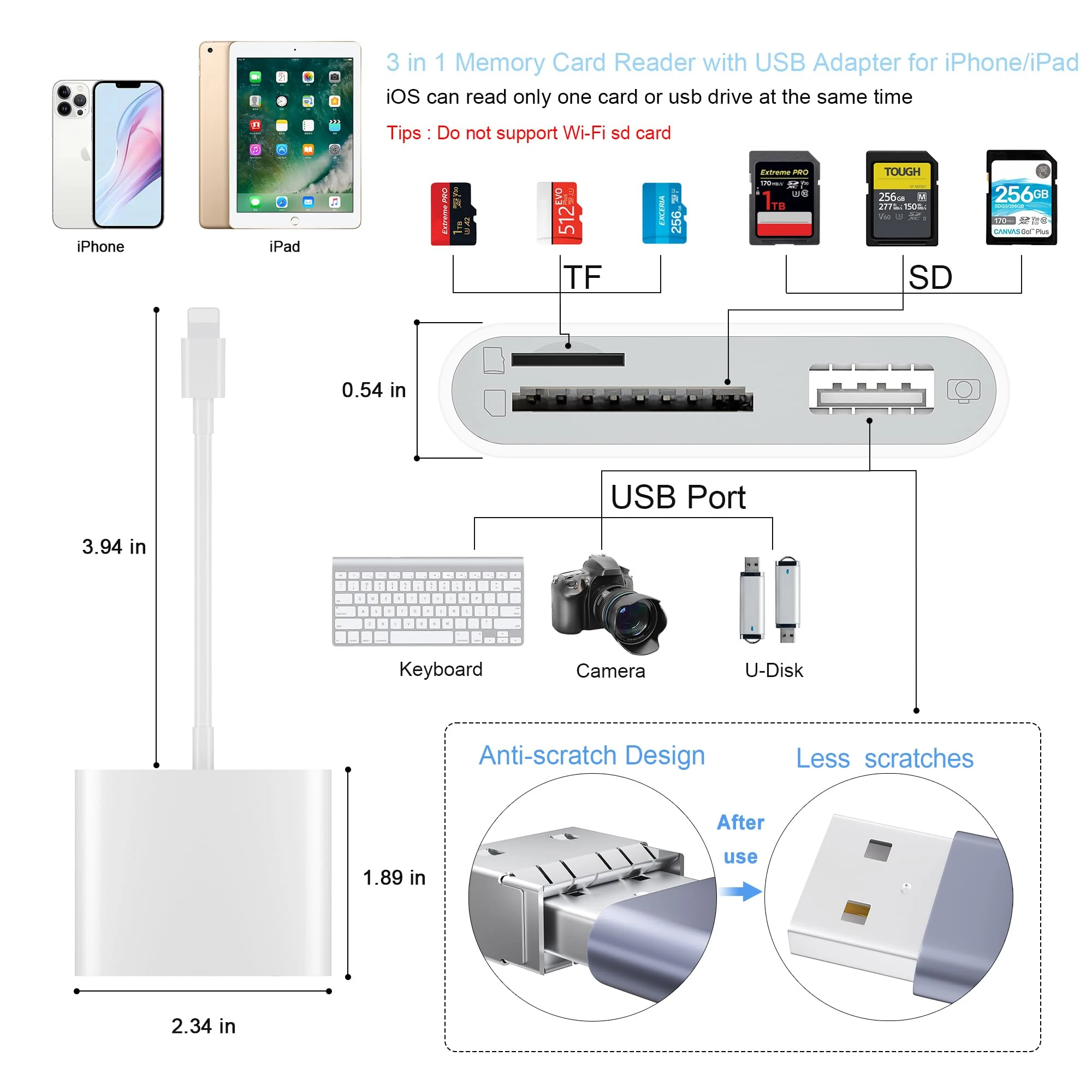 SD Card Reader for iPhone, Memory Card Reader with USB Camera Adapter Plug and Play Trail Game Camera SD Card Viewer Supports SD