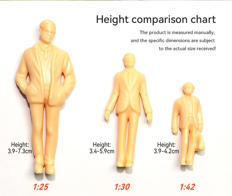 10 Stück Sandtisch-Baumodell 1:30-200 DIY Handgefertigte Hautfarbene Kleine Person Simulationsfigur Mini-Puppe – Detail 6