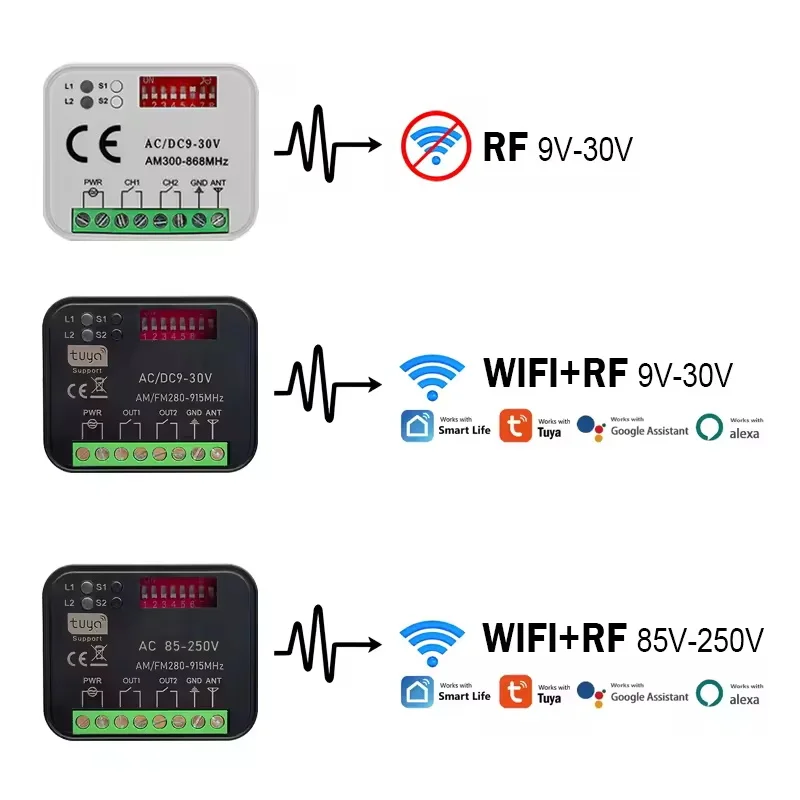 AC/DC 9-30V AC 85-250V 300-868MHz Work With Tuya WiFi Switch Universal RX-MULTI Garage Door Gate Remote Control Receiver
