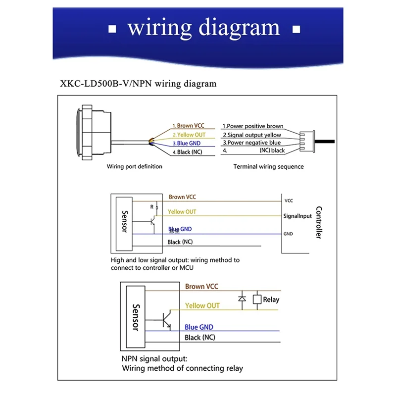 AA60-5,8 ГГц Датчик присутствия человека Микродвижение человеческого тела Датчик 10 м Расстояние Обнаружение человека Переключатель присутствия тела B