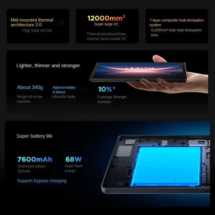 Lenovo Legion Y700 4th Gaming Tablet Snapdragon 8 Elite Copper