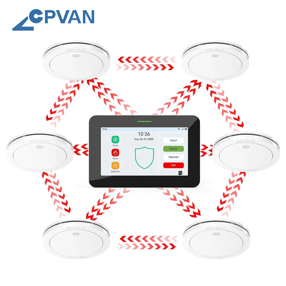 CPVAN 4G WiFi Smart Smoke Detector Networked with 7 Inch Touchscreen Central Panel Call/SMS Alarm,10 year battery Fire Alarm