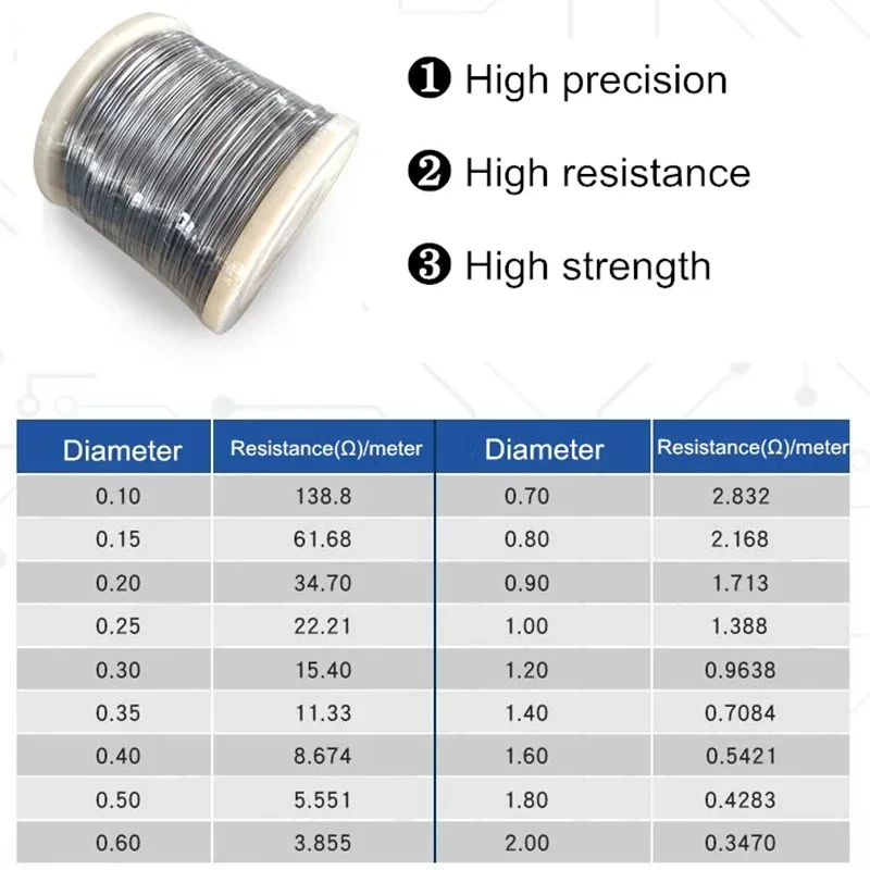 10M Cr20Ni80 Heating Wire Nichrome Wire Cutting Foam Resistance Wires Alloy Heating Yarn Diameter 0.1-1mm