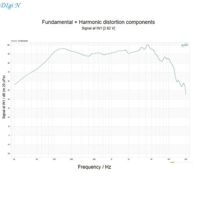6,5 дюйма 8ohm 30w Midraged Dinger