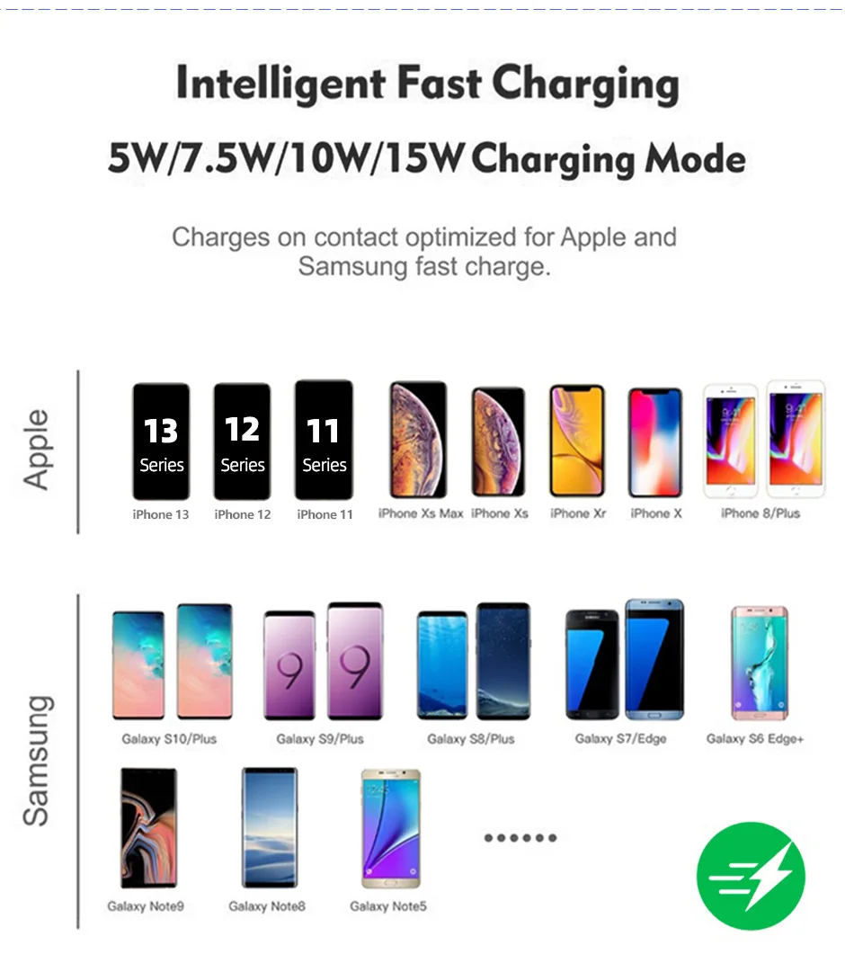 15W Wireless Car Charger Pad Non-Slip Qi Fast Charging for Android & iPhone 17 16 15 14 Samsung S26 Xiaomi Vehicle Phone Charger
