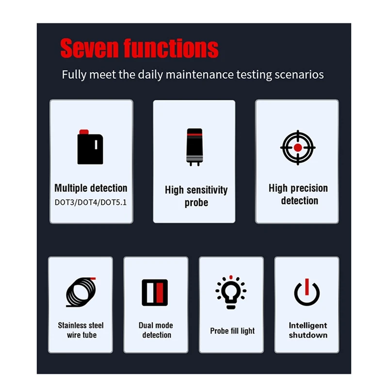 V066 Brake Oil Detector Diagnoses Car Brake Oil Moisture Content Tester Brake Oil Digital Display Easy Install