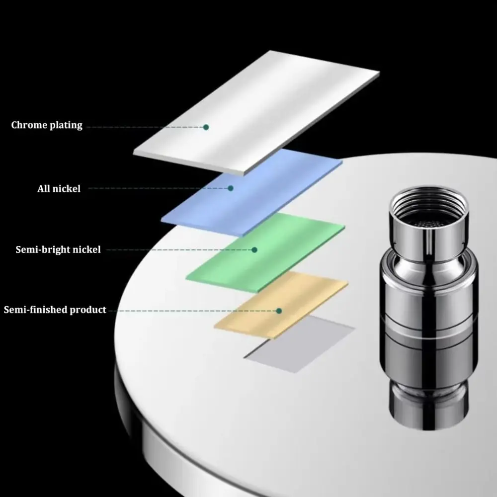 

9-дюймовая большая насадка для душа под давлением 360° ° Поворотная душевая насадка высокого давления с большой панелью и фиксированным дождем