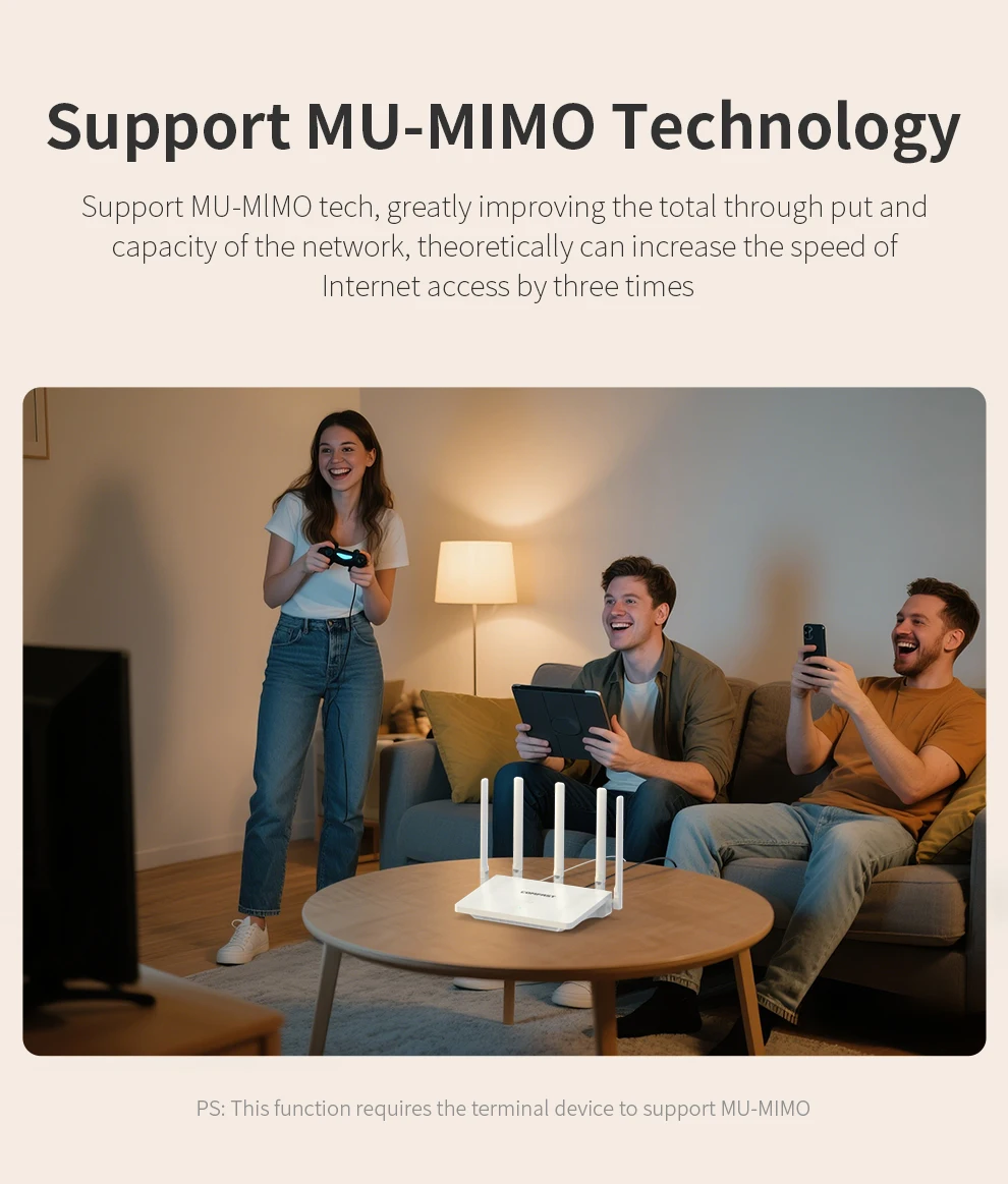 

Comfast WiFi6 3000 Мбит/с сетчатый маршрутизатор Гигабитный усилитель сигнала 2,4 ГГц/5 ГГц Внешние антенны 5*5 дБи Усилитель сигнала Wi-Fi для дома