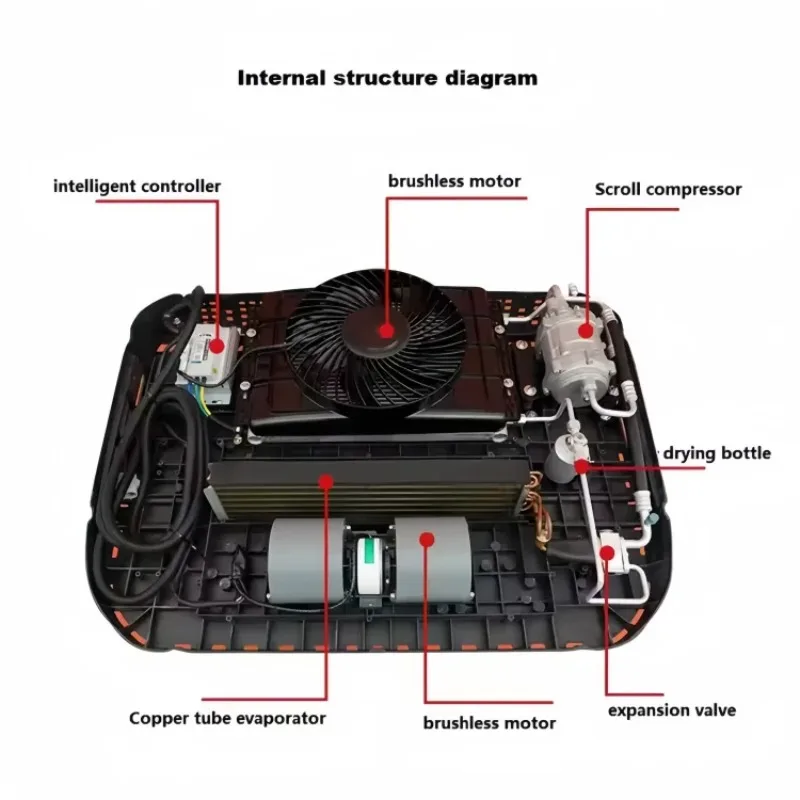 RGFROST All-in-One Integrated Cooler Energy-Saving RV Car Air Conditioner Universal DC New Condition For Toyota Model ACE