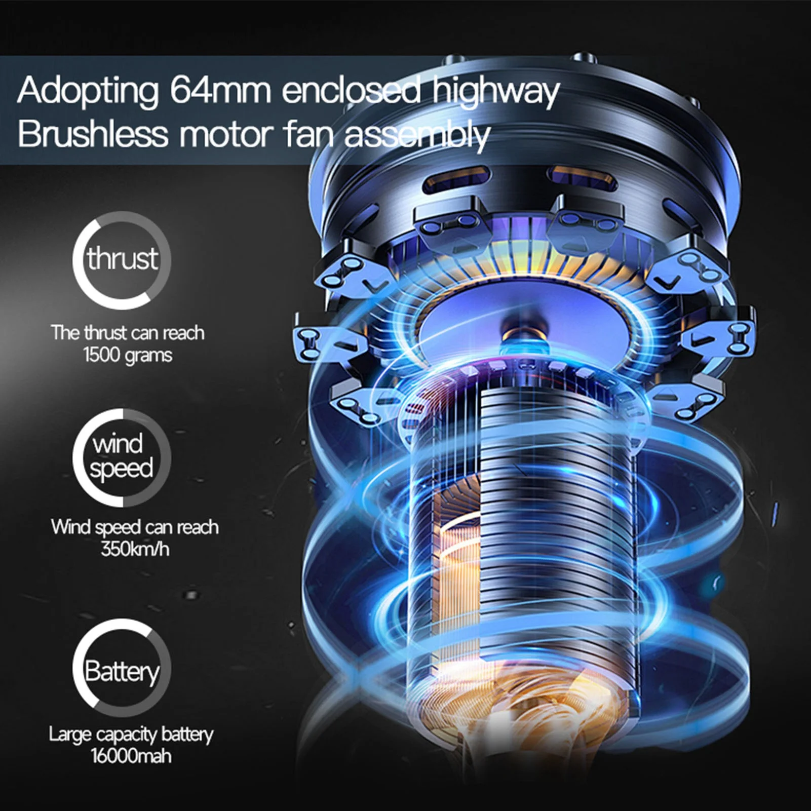 Turbo Ventilatore Motore Brushless 64mm Spinta 1500g 60W Ricarica Regolazione continua della velocità Potente Turbofan per Soffiare la neve