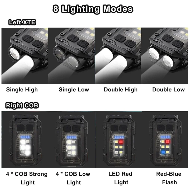 Mini llavero con clip para linterna con clip, LED 360 °   Luz EDC magnética giratoria con luz lateral COB roja y azul para senderismo y acampada