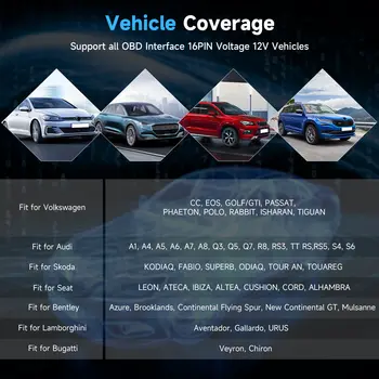 8 best sales golf 2006 - №5