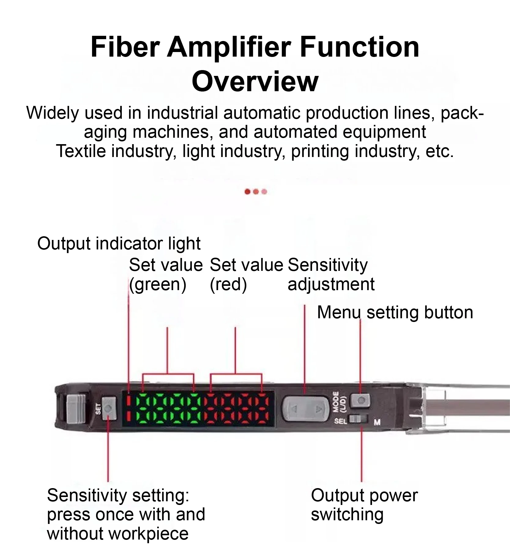 WFCT Window Fiber Optic Amplifier Sensor DC10-30V Counting Detection Photoelectr