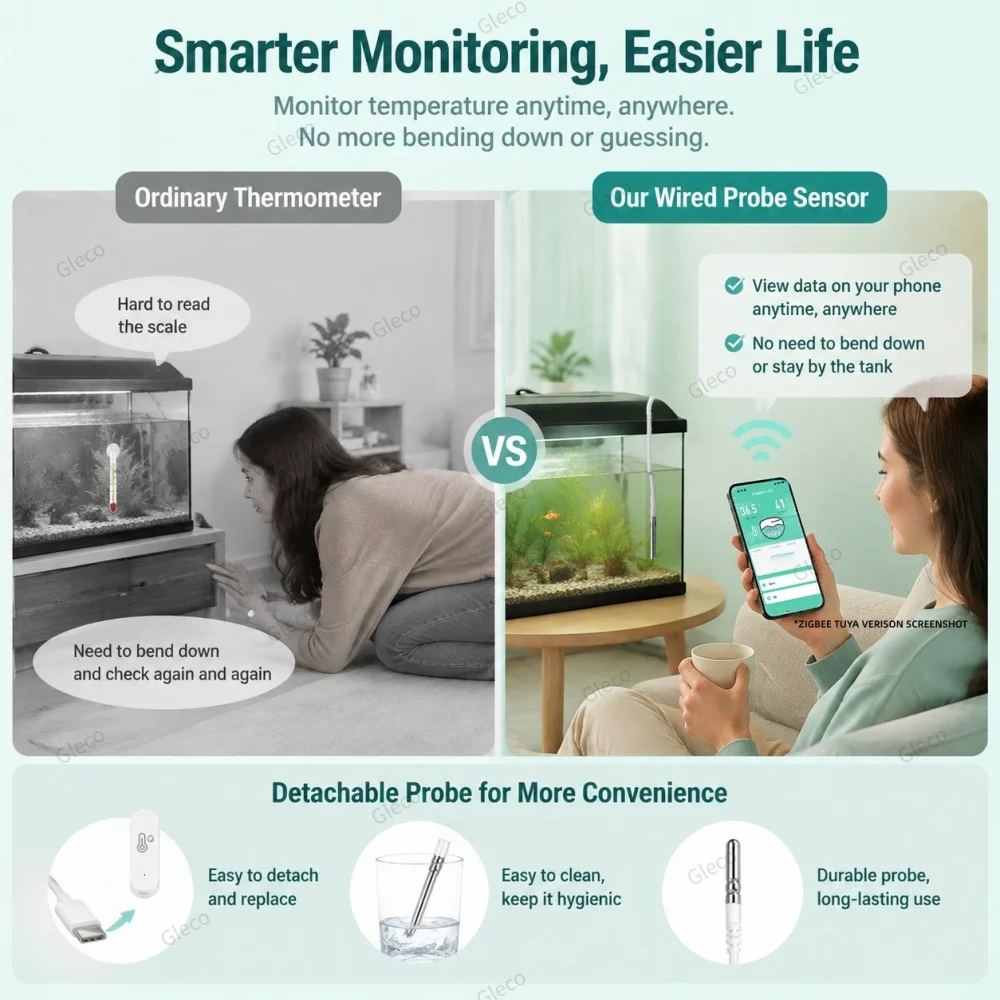 Zigbee Temperatur- und Feuchtigkeitssensor mit externer abnehmbarer Sonde, Thermometer TUYA 2MQTT, Fernüberwachung für Pflanzen, Aquarien, Pools – Detail 3