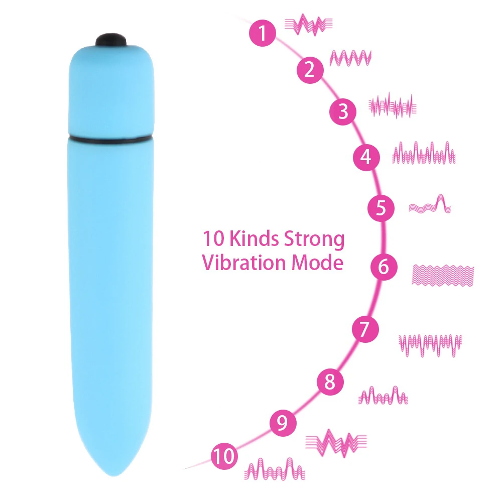 Penis Ring Vibrating Clitoris Stimulator G Spot Sex Toys For Couple Vibro Delay Lick Vagina Orgasm Lock Fine Sleeve Vibrator