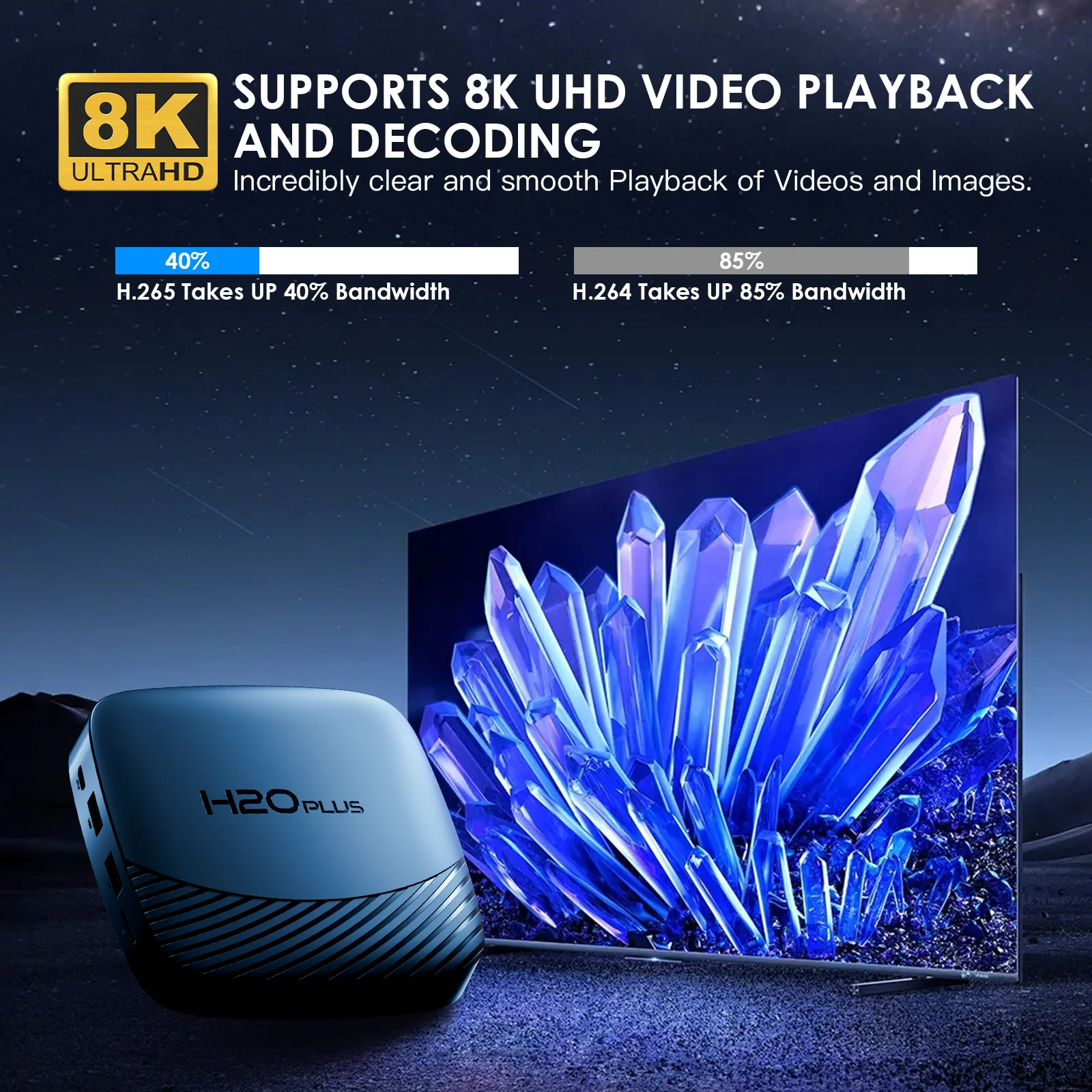 H20PLUS Smart Android TV Box Android 14.0 H618 16GB 64GB 2.4&5G WIFI 8K مشغل الوسائط Android سريع جدًا 1080P Set Top Box