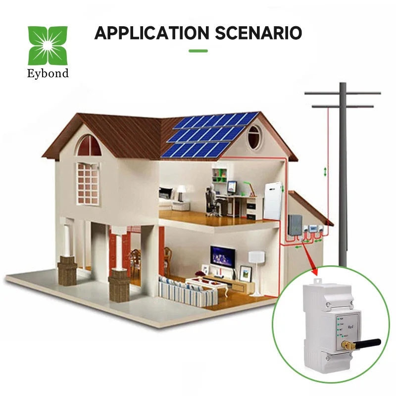 Eybond Wi-Fi RS-485 IP21 Todos os equipamentos industriais monitoramento de rede sem fio registrador de dados sistema de monitoramento de energia