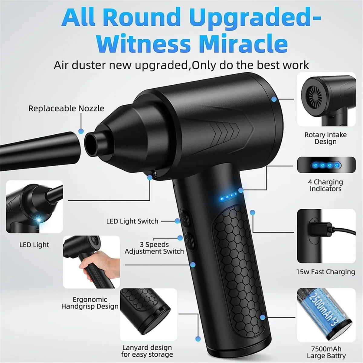 多目的電気ダスターと送風機、PC用圧縮空気クリーナー、ディープクリーニング用のエア缶の交換