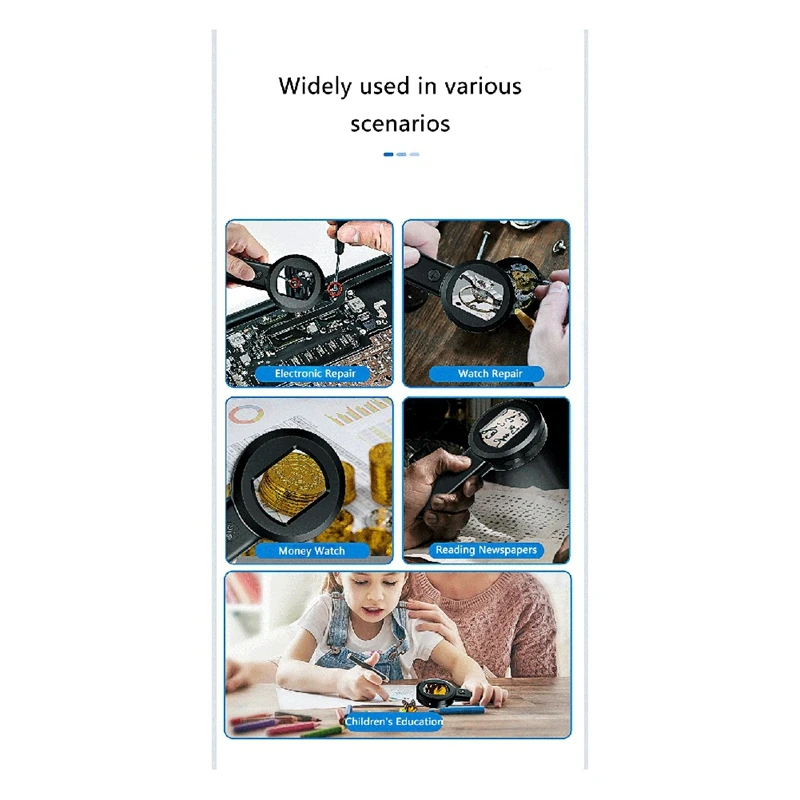 High-Definition Handheld Vergrootglas Fotografeerbaar Ips Kleurenscherm Ingebouwd In Led-Verlichting Smart Vergrootglas